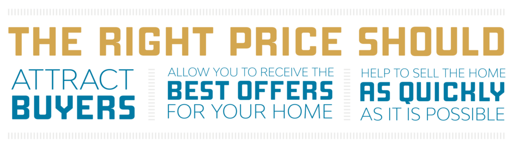 the right price should attract buyers