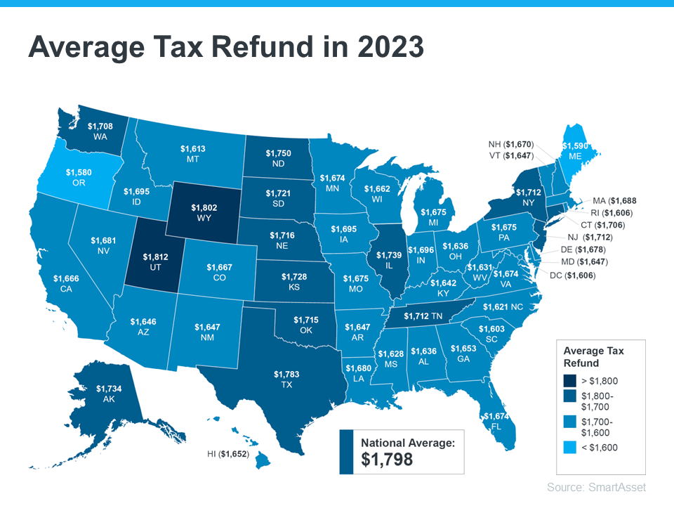 photo of average-tax-refund-in-2023