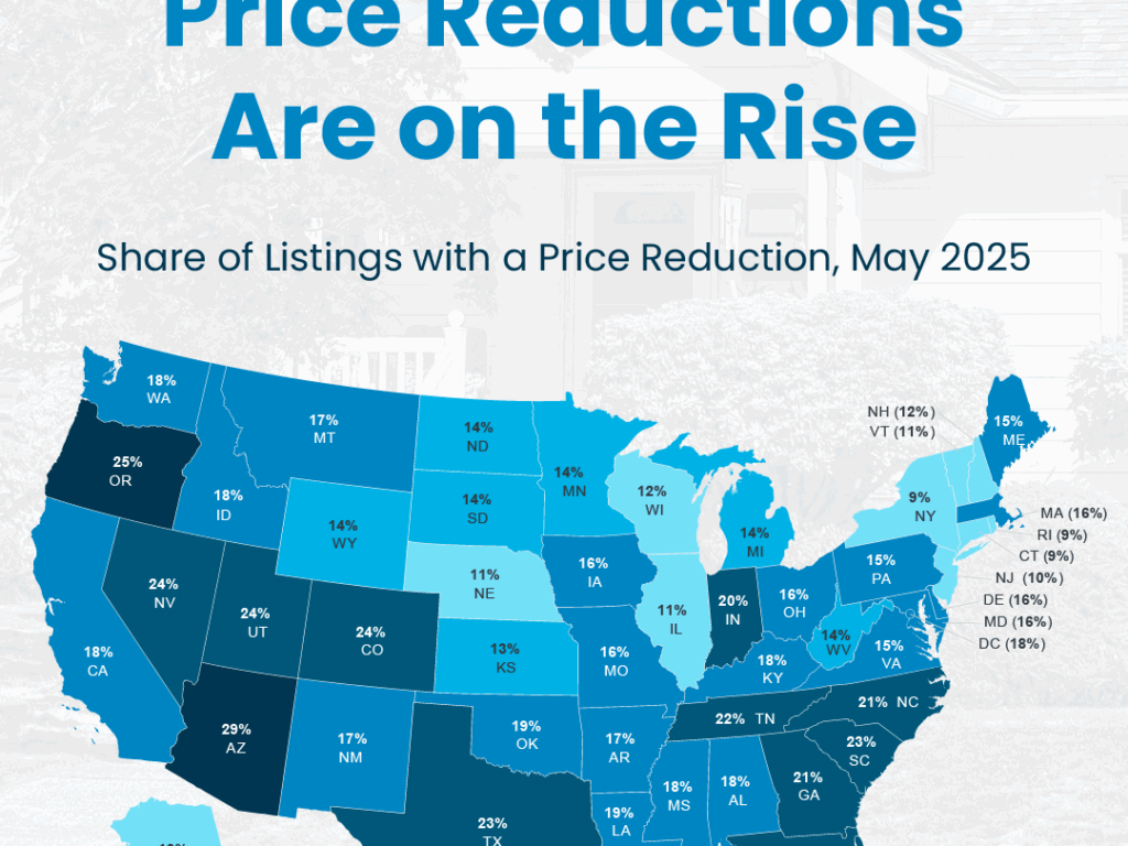 Photo of Price Reductions