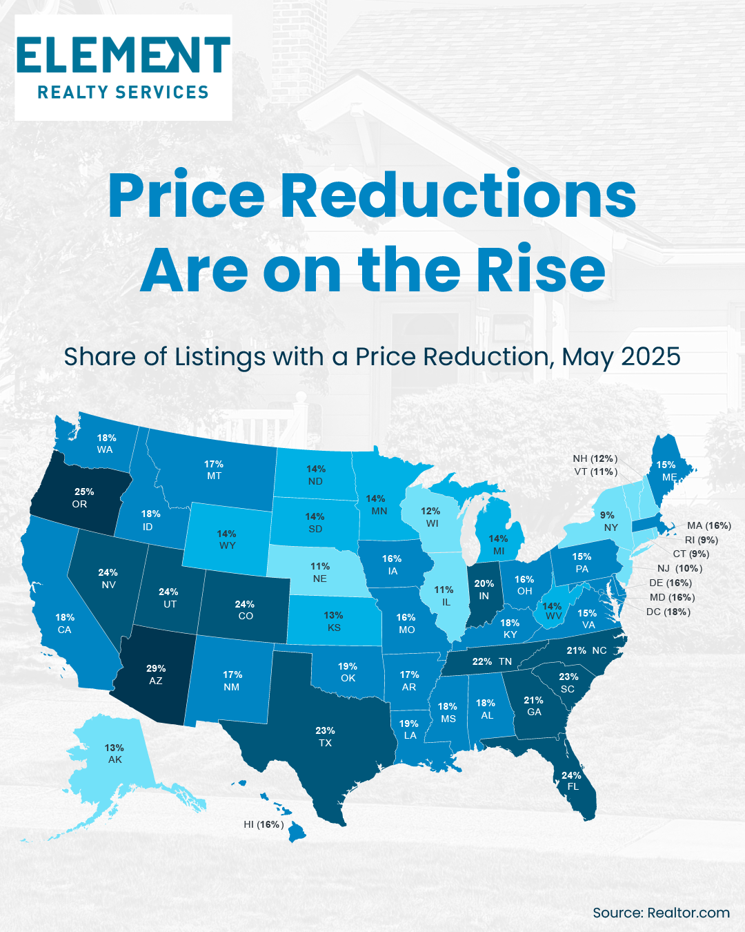 Photo of Price Reductions